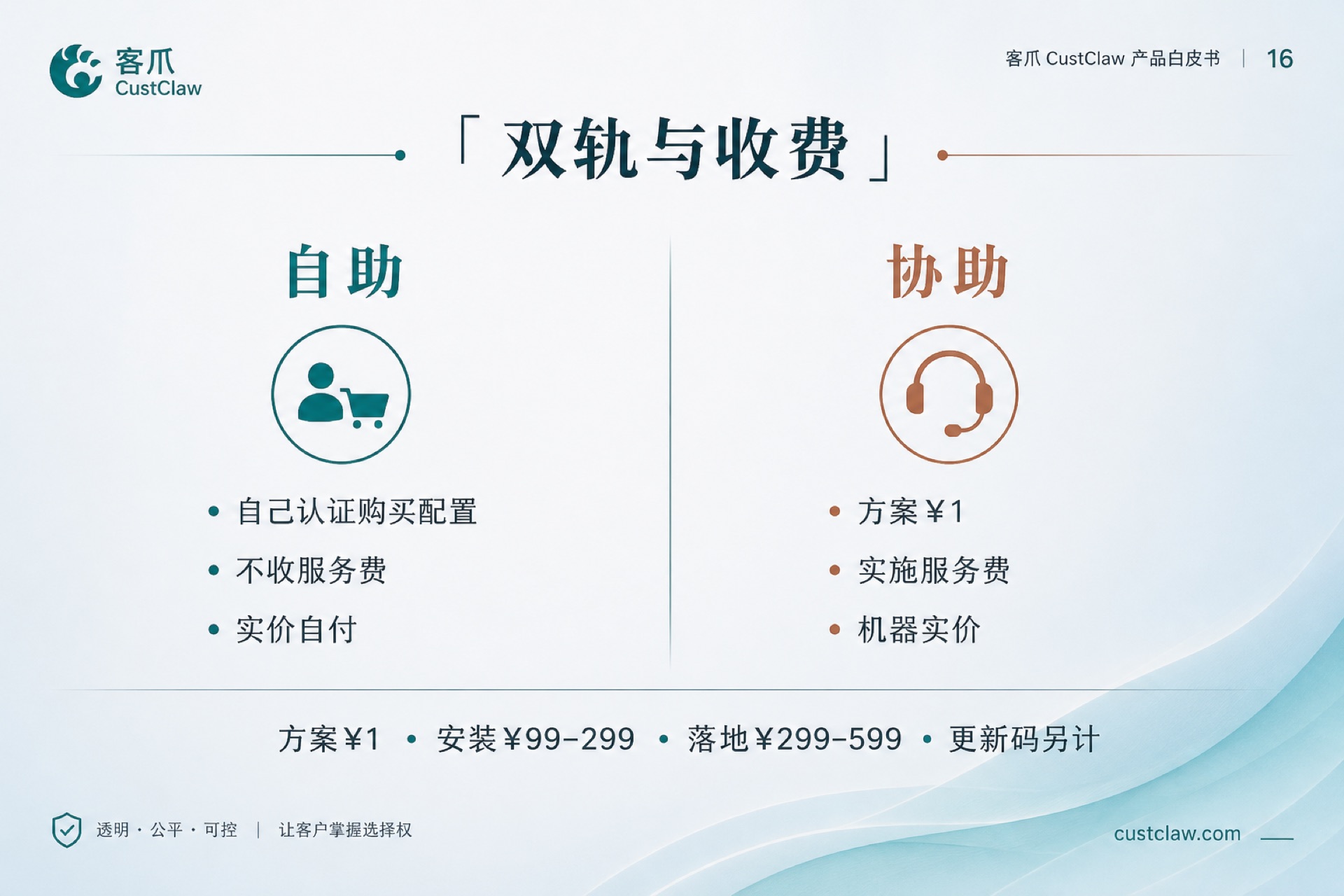 双轨与收费：自助与协助